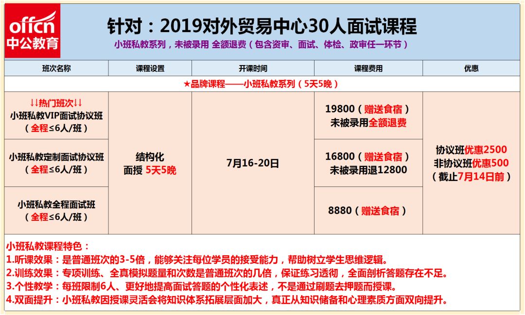 外贸招聘信息_明阳实业 招贤纳士 图 外贸业务员工资 上海外贸业务员