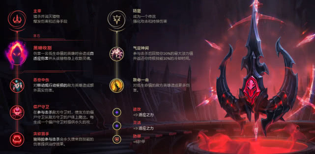 LOL:死歌打野强势崛起,大招稳定输出成制胜法