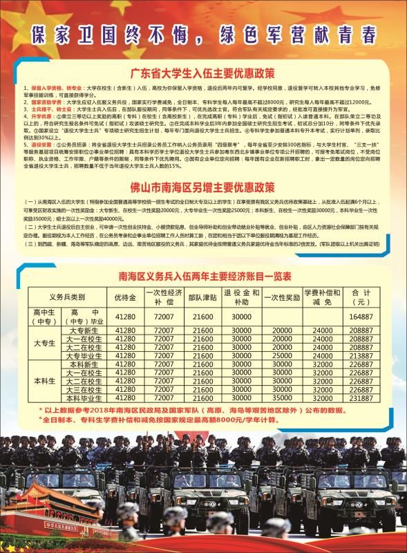 2019年丹灶镇gdp_2019年中国gdp增长率(2)
