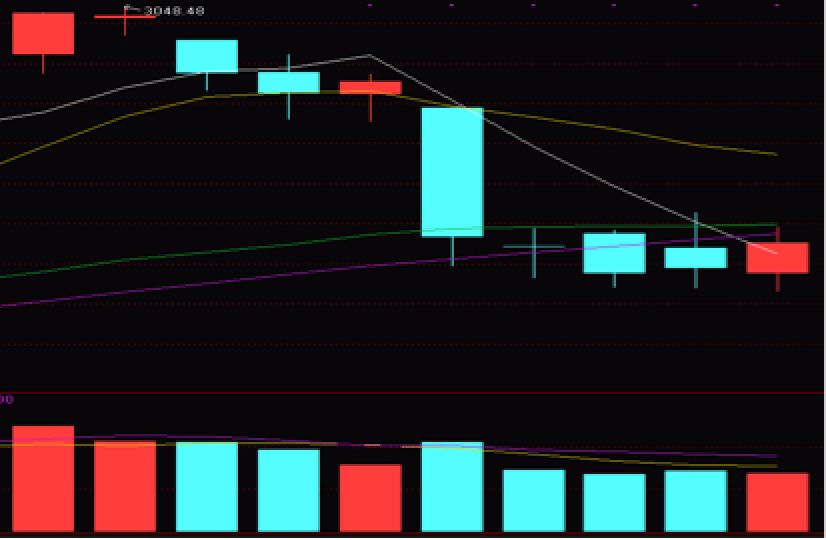 下周芝麻行情走势 2829a15eedc94fadbf385711a520ff2d.jpeg