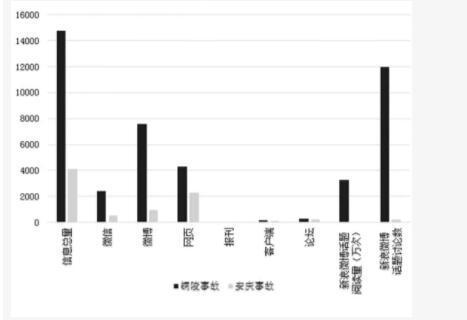 聊城市2017年死亡总人口数_聊城市地图(3)