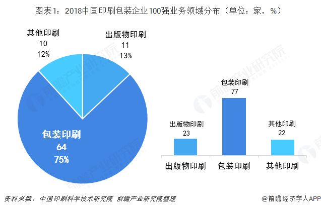 【头条】纸价暴跌17%! 逼疯人类的“垃圾分类”竟能稳定纸价、避免价格战?! 万博亚洲app