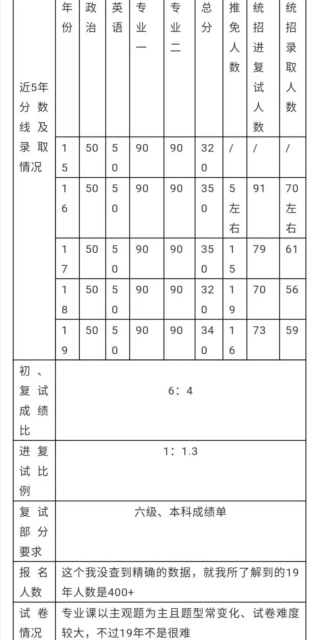 297a473796e04ef29623439a4e32cb77.jpeg