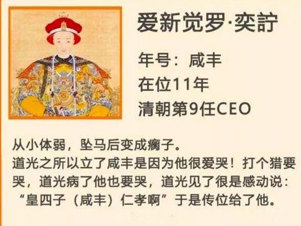 历史还能这么看？一组图带你了解清朝各个CEO的传奇故事！