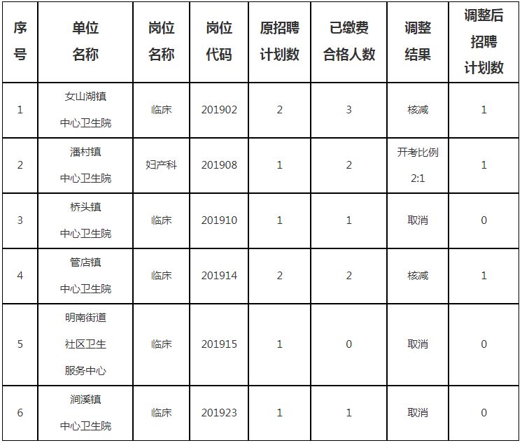 明光人口数_明光铠(2)