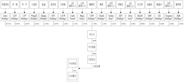 全球缪氏人口_缪氏头像(2)