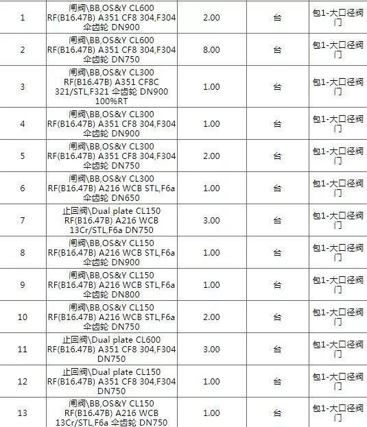 法人口径什么意思_法人代表证是什么意思(3)