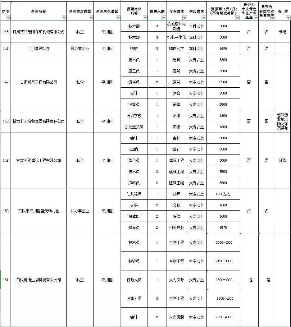 招聘记录表_XLSX招工 XLSX格式招工素材图片 XLSX招工设计模板 我图网(3)