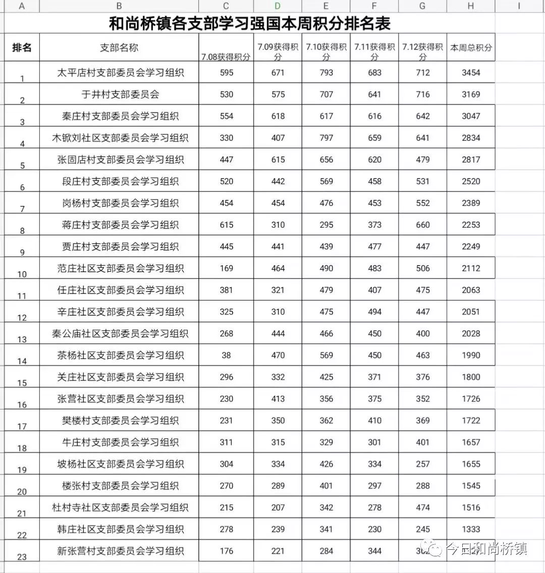 国家人口分名_人口老龄化图片