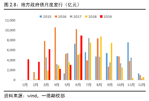 以增加经济总量为目标_经济发展图片(3)