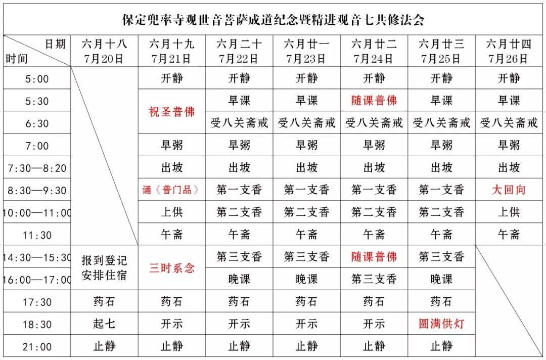 功德金安排三时系念:功德主2000元;副功德主1000元;斋主500元.