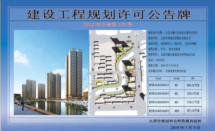 太原11个棚户区改造项目规划出炉!