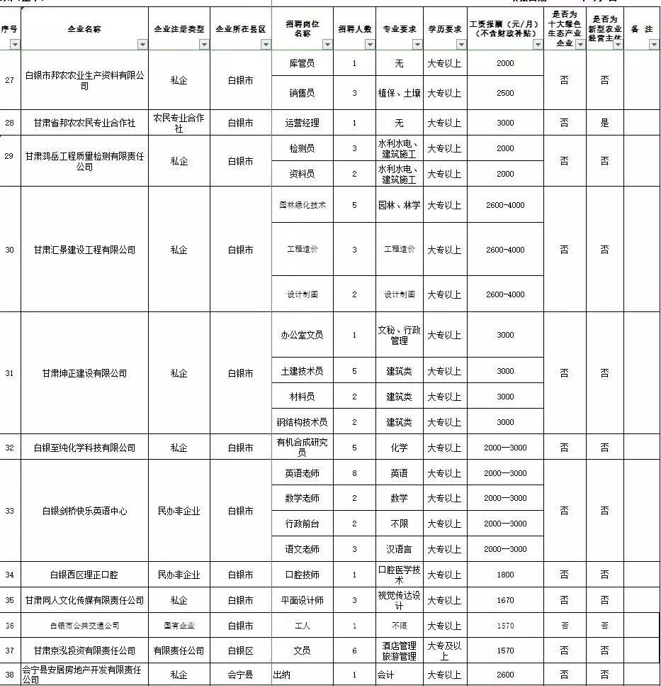 人口学校活动记录_村人口学校图片