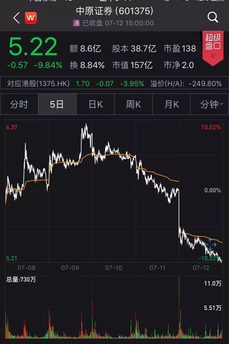 地球人口控制在5亿内_地球简笔画