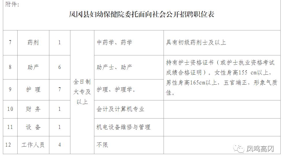 凤冈县人口_凤冈县2017年国民经济和社会发展统计公报(3)