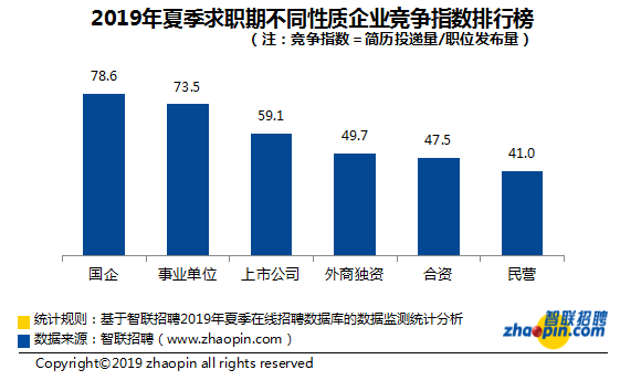 北京白领人口_中国体育的消费潜力,藏在县城里 过年手记