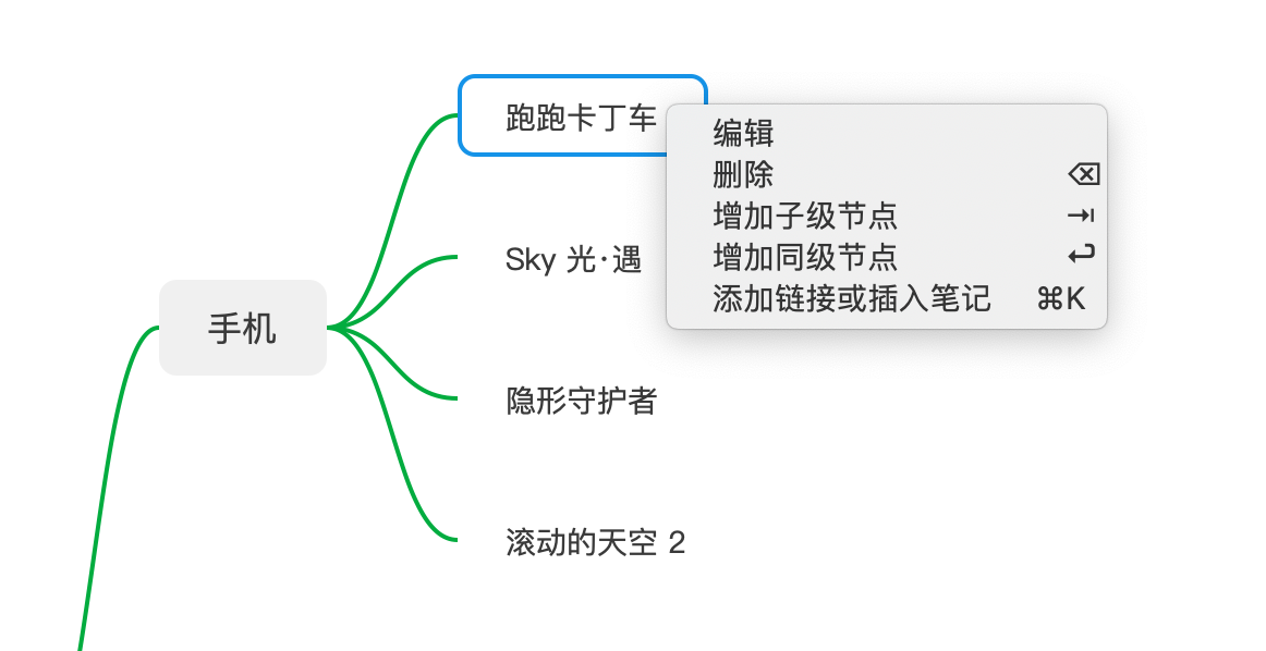 印象笔记支持思维导图了功能简单却高效实用