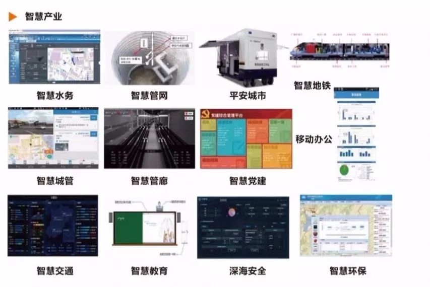 亿海智慧篇三智慧应急