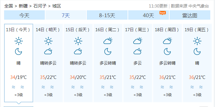 提示 石河子持续高温 最高温度36度 7月14日 7月19日天气预报 郭红