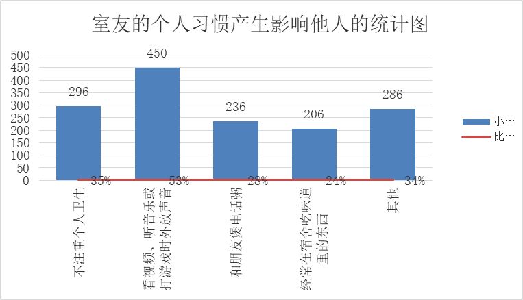 研究社会经济活动各种总量关系_社会实践活动照片