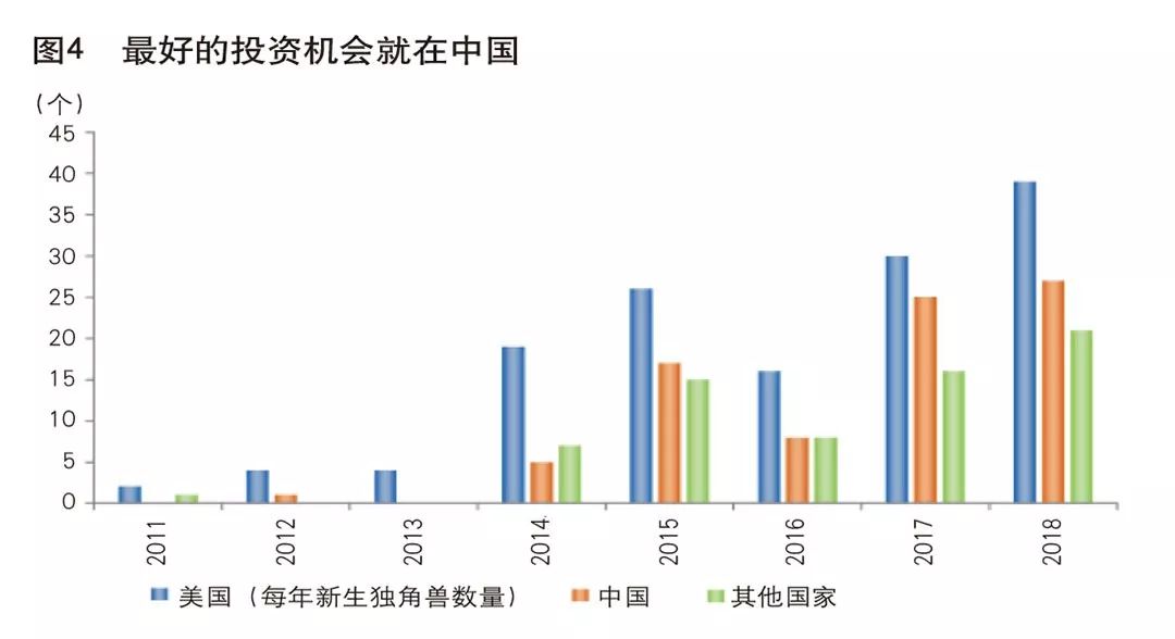 宏观经济分析的总量分析_武汉宏观区位分析图(2)