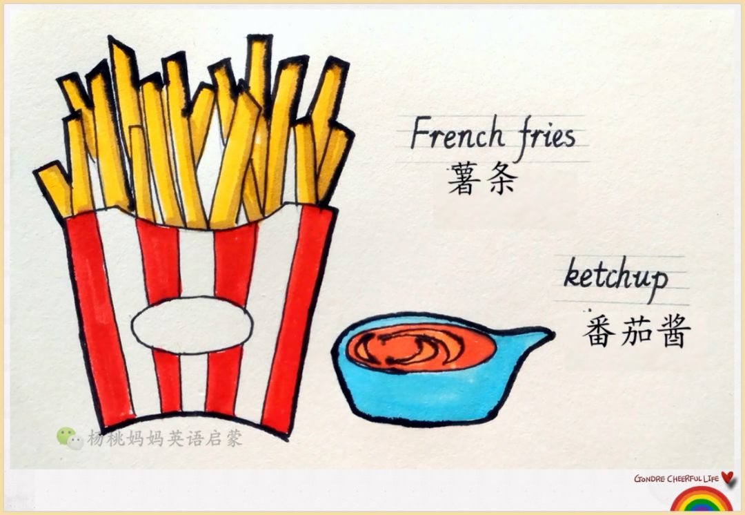 英语萌萌画 | french fries 薯条 ketchup 番茄酱