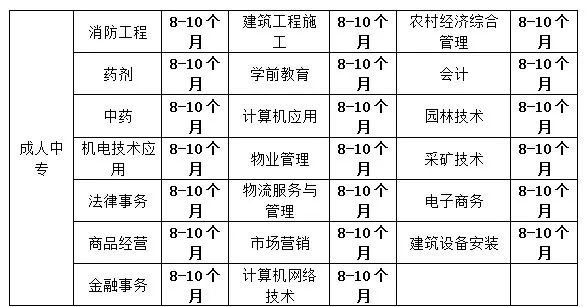 砚山县内人口数_人口老龄化图片