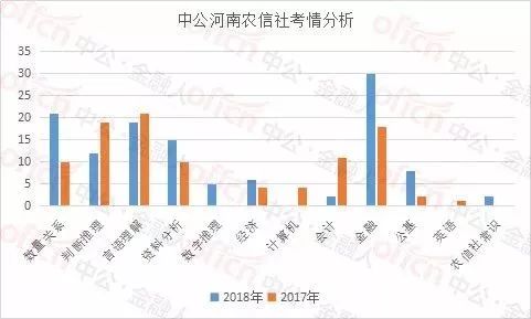 河南农村人均年收入_河南农村
