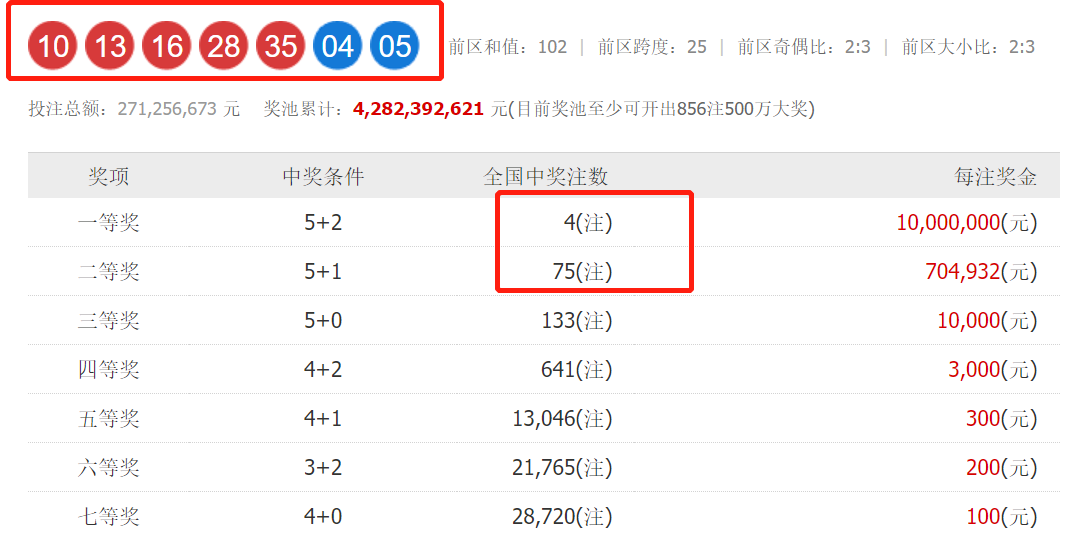 仿盛大传奇我本沉默游戏截图3