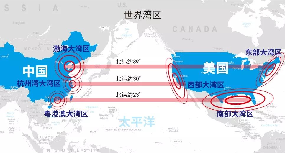 原创波特城