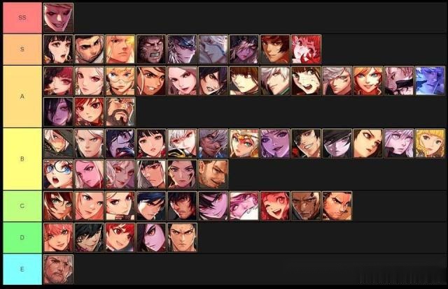 奶爸武器排行_DNF90版本奶爸带什么武器好90版本奶爸武器排名