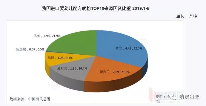 爱尔兰的人口已经减少了因为_爱尔兰地图(3)