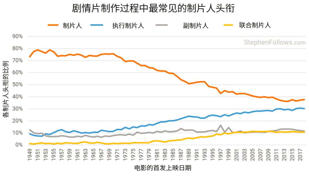 人口调查网_中国总人口达1339724852人 10年增加7390万