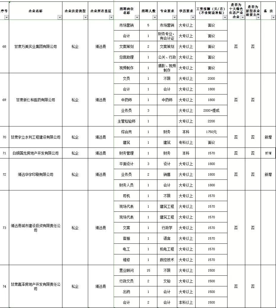 招聘记录表_XLSX招工 XLSX格式招工素材图片 XLSX招工设计模板 我图网(4)