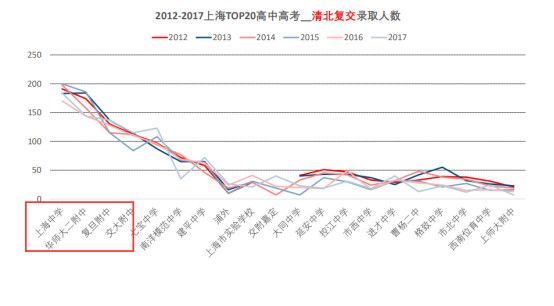 大同区人口数量_大庆市大同区图片