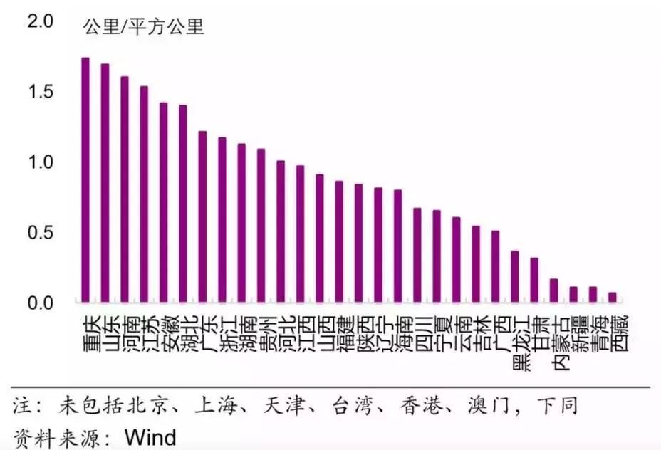 铁路基建占中国gdp_2017年中国房地产周期与产业链及基建与房地产相关性情况分析