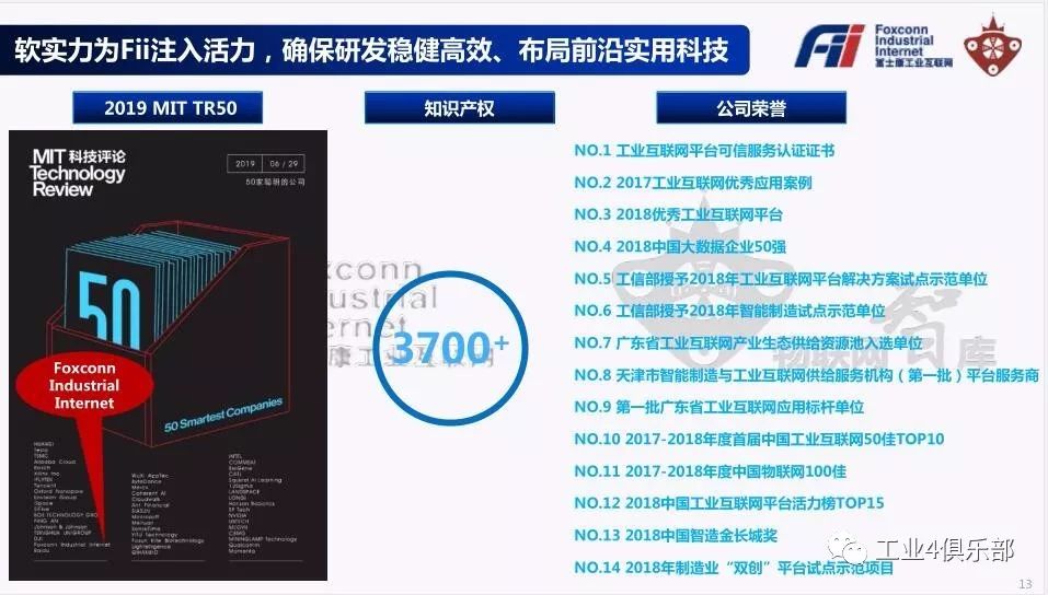 富士康工业富联fii投资价值白皮书