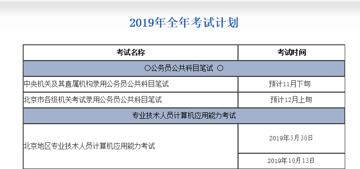 国考体检时间