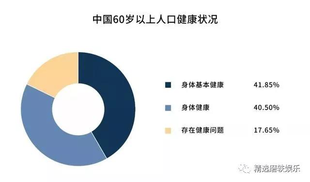 日本的人均寿命_日本人均收入(2)