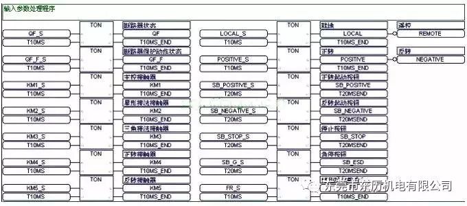 PLC 延时程序：全面指南和最佳实践 (plc延时程序)