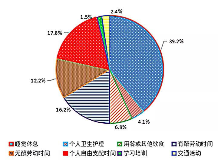 湛江统计人口_湛江人口热力图