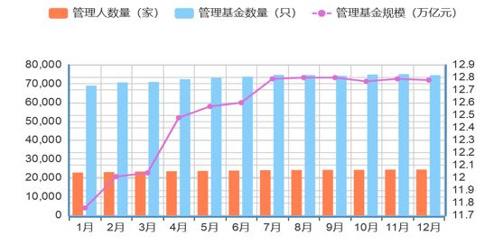 历年泉州福州GDP对比趋势图_泉州与福州的GDP总量能否与深圳市相比(2)