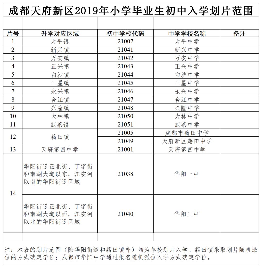 锦江小学排名_麻阳锦江小学毕业照(3)