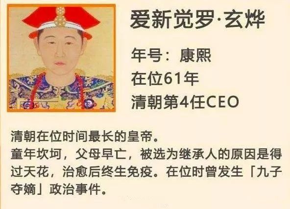 历史还能这么看？一组图带你了解清朝各个CEO的传奇故事！