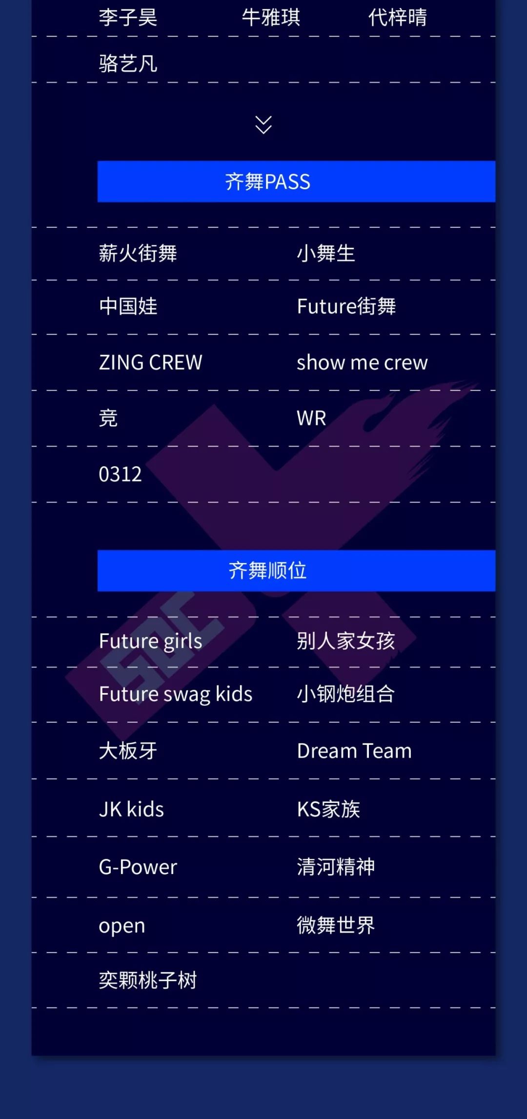 【石万火极】城市街舞大赛7月13日正式开赛,等