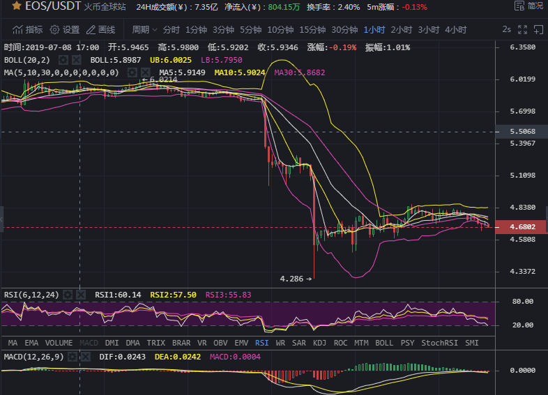 比特币行情在哪可以看的到 88503b0e02d24a1886ae4c06bfe1caf3.png