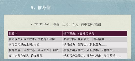 大学怎么入 8b1e0c45ddce4865aff04ccfda43ba9c.jpeg
