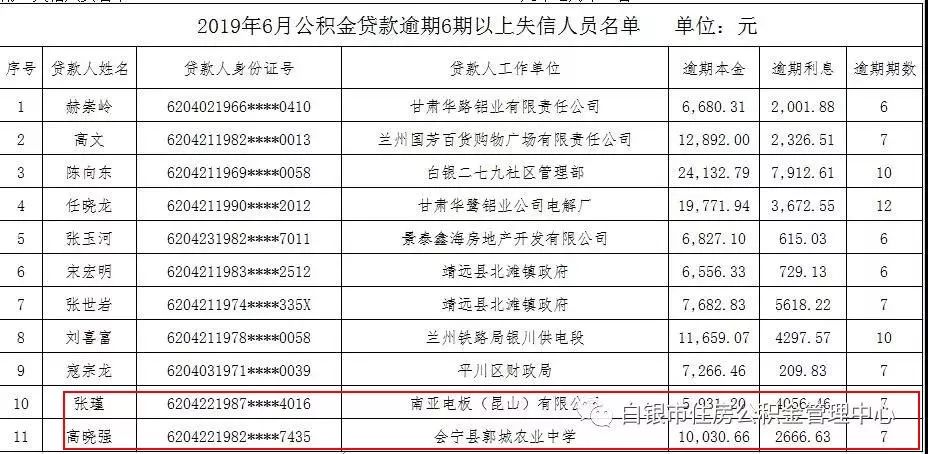 上海公积金提取实有登记人口信息_公积金提取