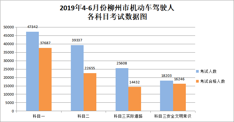 柳州城市人口排名(2)