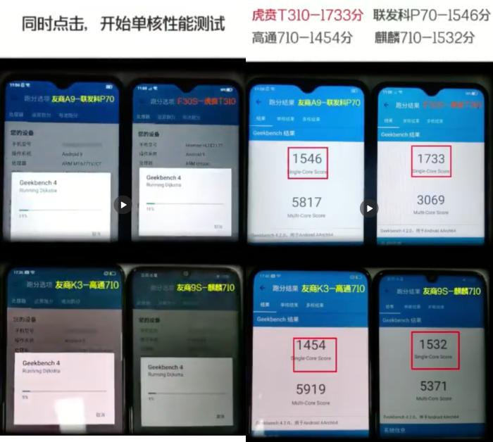 国产虎贲t310手机处理器实测:单核超华为高通!